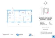 Wohnen, wo Graz auf Zukunft setzt – stilvolle Wohnungen im Brauquartier