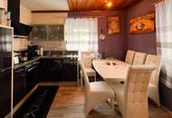 Sofortrendite und Ausbaupotenzial