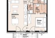 "Wohnoase Siebenbrunnengasse 44" - Nachhaltig gedacht, besonders gemacht.