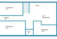 "Einfamilienhaus in Toplage – Langenlois"