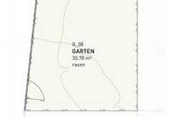 || Schöne 2-Zimmer Wohnung mit Eigengarten im Erdgeschoss in einem modernen Neubauprojekt nähe der Alten Donau ||