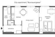 Sonniges City Apartment mit Gartenblick in 1020 Wien