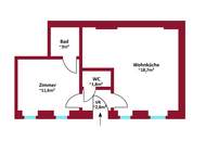 BASTLER AUFGEPASST I großes Potential I beim Westbahnhof I Top-Infrastruktur I U-Bahn-Nähe