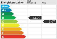 Sanierte Dachgeschosswohnung in Toplage nahe U6 Nußdorfer Straße mit zwei Terrassen und Klimaanlage