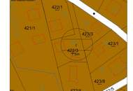 Sommerfrische in der beliebten Badesiedlung in Altenberg genießen