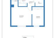 Zukunftssicheres Wohninvestment