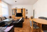 Altbauwohnung nahe WU & Prater | 2 Zimmer | Schrankraum | Perfekt für Studenten & Eigennutzer