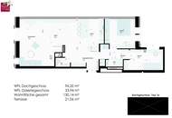 4-Zimmer-Dachgeschosswohnung mit Galerie & Terrasse in unmittelbarer Nähe zum Karmelitermarkt