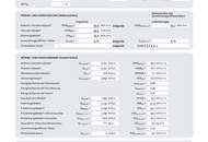 LETZTES HAUS: NEUBAU GARTENHÄUSER mit Badeteichzugang +++ Spielberg, nahe Red Bull Ring +++