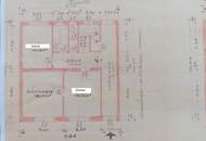 Ideal für´s Wochenende!