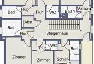 Energie des Tals, Potenzial der Mauern: Ein Projekt für Entwickler
