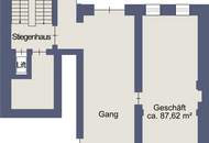 Anlegerhit: Vermietetes Geschäftslokal in ausgezeichneter Lage zu verkaufen!