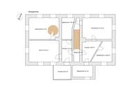 *** Top kernsaniertes 439m² Zinshaus mit Nebengebäude in Kindberg – 4 Einheiten incl. Carports, voll vermietet, starke Renditechance! ***