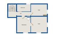 Traditionshaus auf sonnigem Grundstück mit Entwicklungspotenzial