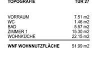 Smarte 2-Zimmer-Wohnung mit Balkon und Top Ausstattung!