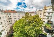 Großartige 2-Zimmer Wohnung mit Balkon