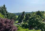 Therme . Sonne . Frühstückspension