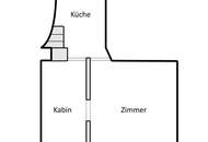 Ein Zuhause mit Zukunft beginnt mit einem guten Konzept. Eigentumswohnung mit Renovierungskonzept!