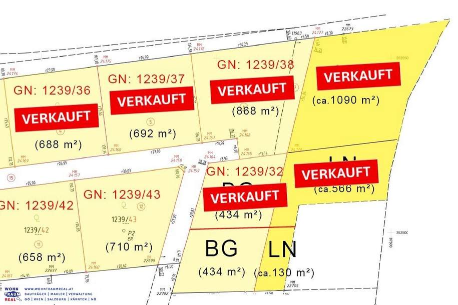 Baugrundstücke in Katsdorf / Ruhstetten – sonnige Lage,Verkauft, Grund und Boden-kauf, 172.000,€, 4223 Perg