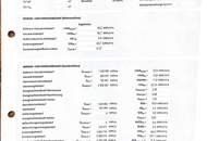 ✨ Exklusive Marina Tower | Hochgeschoss 3-Zimmer Wohnung mit direktem Donau-Blick | Voll möbliert | Befristet vermietet bis 31.07.2028 | Top Investment oder Eigennutzung ++++