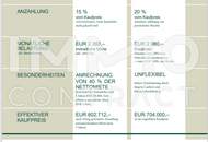 Funktional, hochwertig...Ihr neues Zuhause. als tolle Mietkauf Möglichkeit.