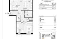 Leistbarer Wohnkomfort in zentraler Lage - 3-Zimmer-Wohnung mit Loggia!