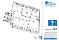 Ihr Platz, Ihre Möglichkeiten