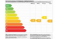 2-Zimmer Wohnung Mondsee - Zweitwohnsitz möglich