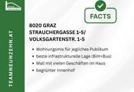 Daheim in Graz - Ihr neues Zuhause mit Wohlfühlfaktor