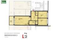 Das Beste aus Stadt und Natur! Wohnen im Herzen von Wiener Neustadt