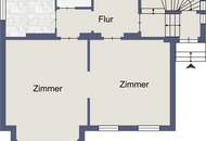 Solides Wohnhaus mit großem Garten in 1140 – renovieren oder neu gestalten