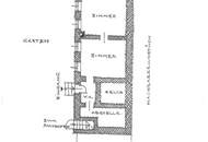 BAUERNHOF MIT MEHREREN GEBÄUDEN - PRESSHAUS &amp; GEWÖLBEKELLERN – SANIERUNGSBEDARF MIT VIEL POTENZIAL