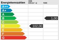 Zwei Häuser – doppelte Möglichkeiten: Wohnen, Genießen & Rendite in Velden am Wörthersee