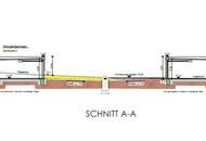 Neu errichtet - voll vermietet! Garagenpark mit 14 Garagen