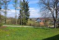 Bauprojekt für Anleger und Investoren - die Zukunft beginnt bereits heute