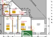 Ruhige Seitengasse der Ottakringer Straße - Gepflegte Altbau-Wohnung befristet vermietet! - JETZT ZUSCHLAGEN