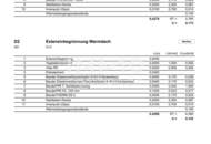 Modernes 4-Zi-Reihenhaus Erstbezug mit Garten &amp; 2 Balkonen in Korneuburg, 110m²