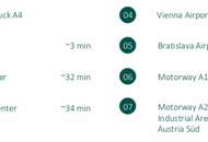 Logistikflächen in top Lage zu mieten