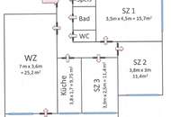 ab sofort beziehbar: 4-Zimmer-Wohnung mit großer Loggia nahe Donauinsel & Millennium City (WG geeignet)