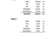 Neue Miethalle