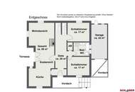 ++Energieautarkes Wohnen++ 1.190 m2 großer Grund