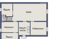 traumhafte Grundstücksgröße mit sanierungsbedürftigem Haus