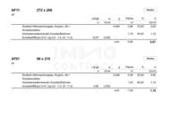 Erstbezug Genießen Sie Landleben und Stadtnähe