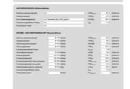 Sanierungsbedürftige 2,5-Zimmer-Dachgeschosswohnung mit Kaminanschluss in begehrter Lage von Knittelfeld
