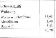 ZWISCHEN LKH &amp; UNI! Grün, zentral, genial – Wohnen mit Wohlfühlfaktor im Herzen von Graz!