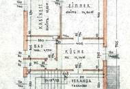 Ein Platz für echte Landliebhaber - und ein Paradies für Selbermacher! Verwirklichen Sie Ihren Wohntraum in idyllischer Umgebung von Sitzendorf