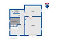 "Leistbares Eigenheim ist bald Dein, nun schau rein. Auf einem Eigengrund von 797m²-echt fein!"