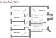 ATTRAKTIVE ANLAGE! 5 ZIMMER - STUDENTEN WG!