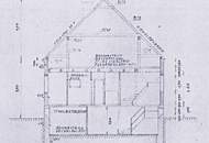 Wohnen, Leben, Land und Natur