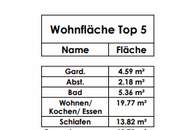 GoGreen Wohnung in Maxglan OG Top 5